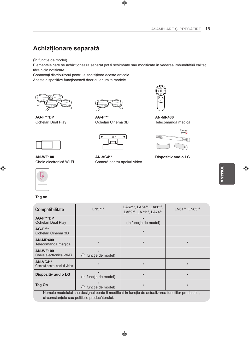 Achiziţionare separată, Compatibilitate | LG 47LN613S User Manual | Page 225 / 552