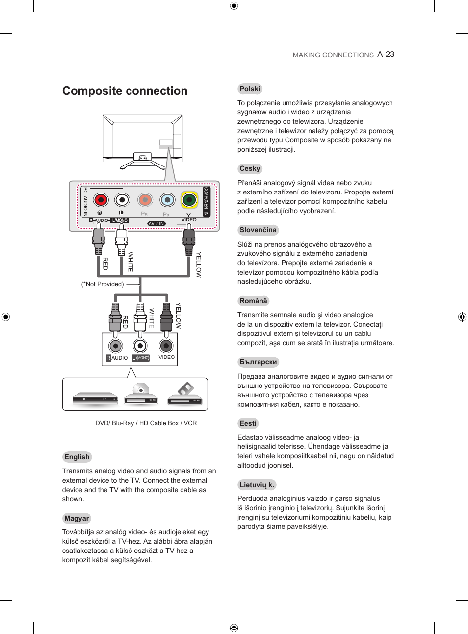 Composite connection | LG 47LN613S User Manual | Page 23 / 552