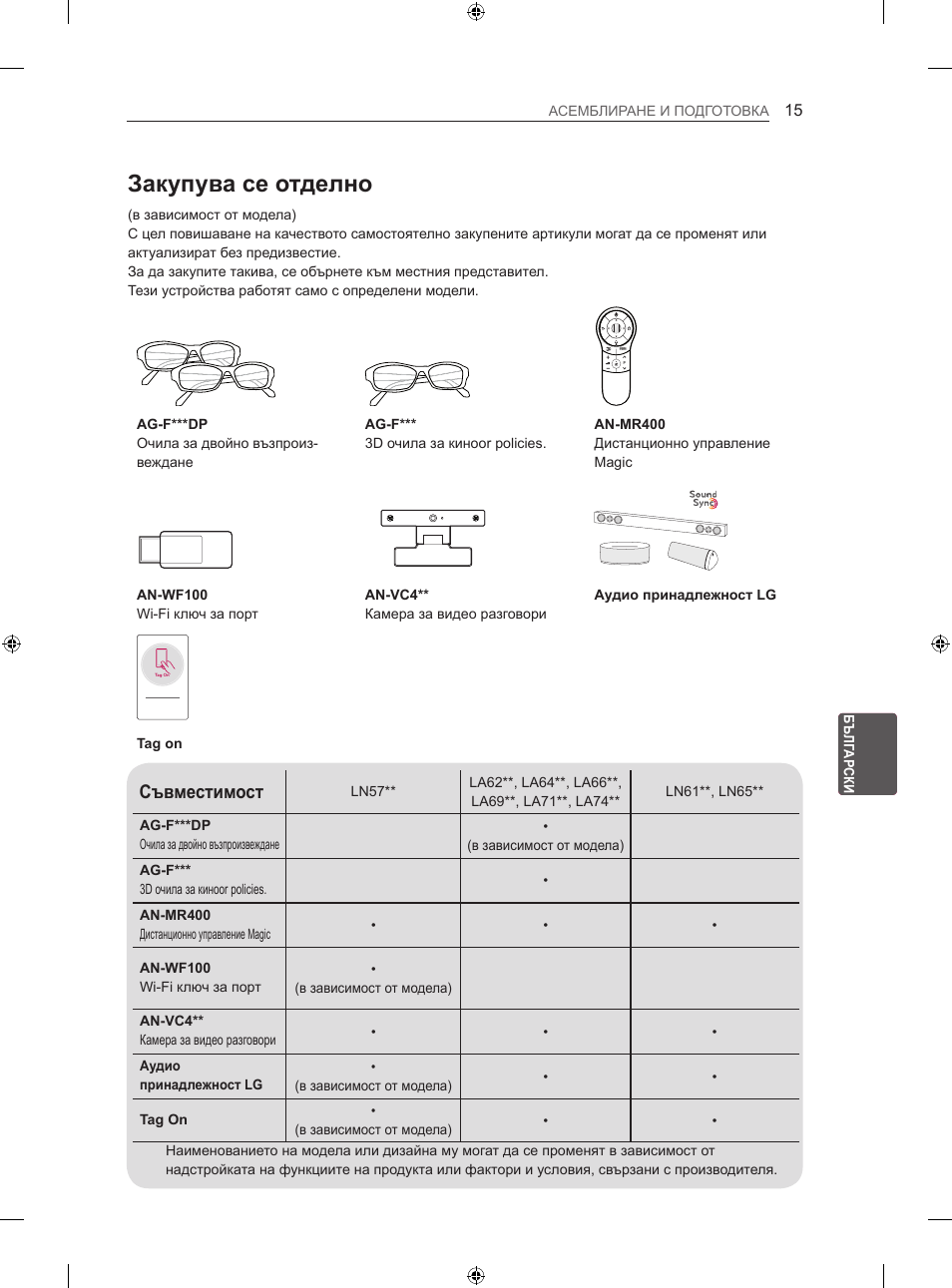 Закупува се отделно, Съвместимост | LG 47LN613S User Manual | Page 255 / 552