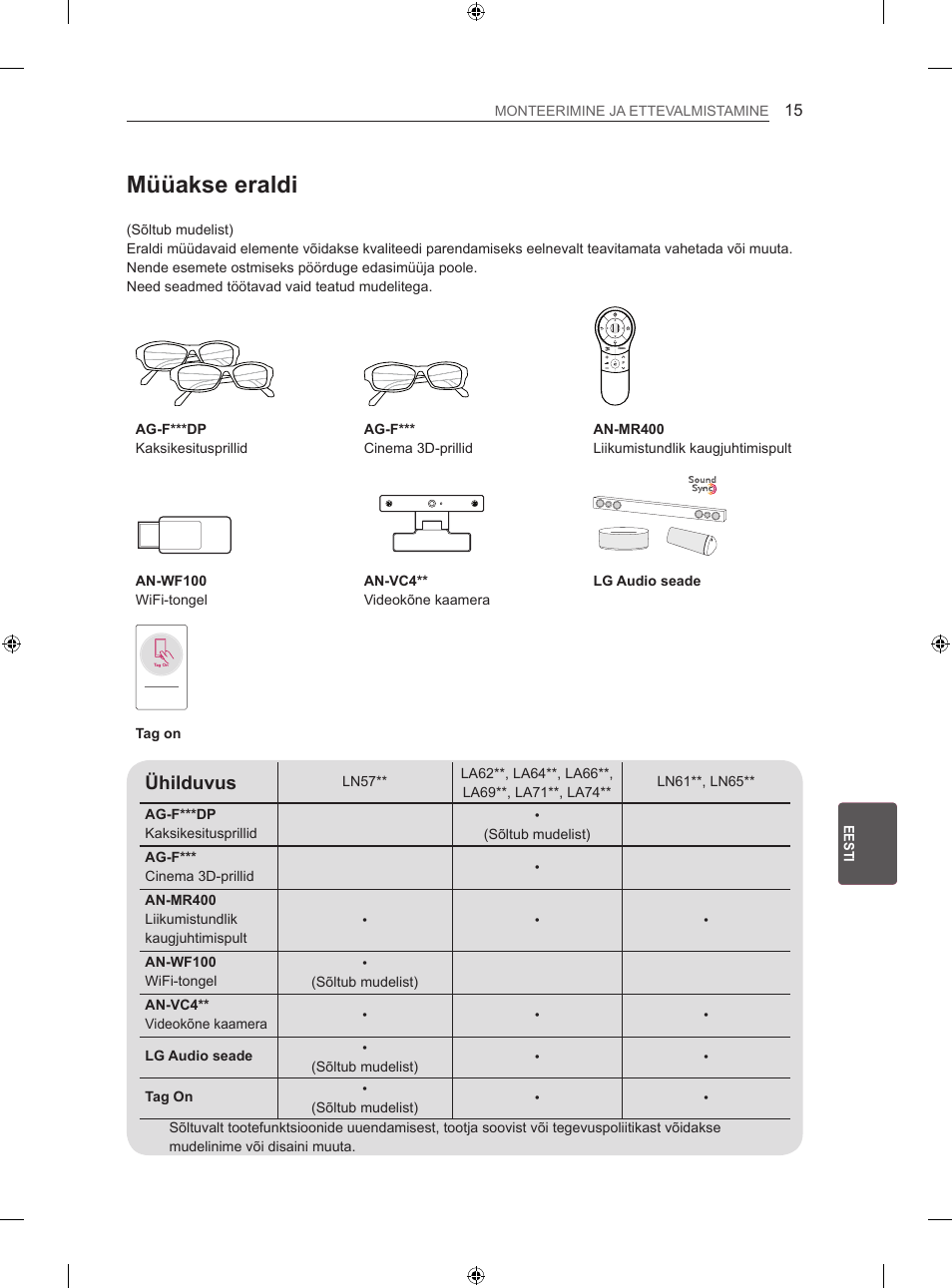 Müüakse eraldi, Ühilduvus | LG 47LN613S User Manual | Page 285 / 552