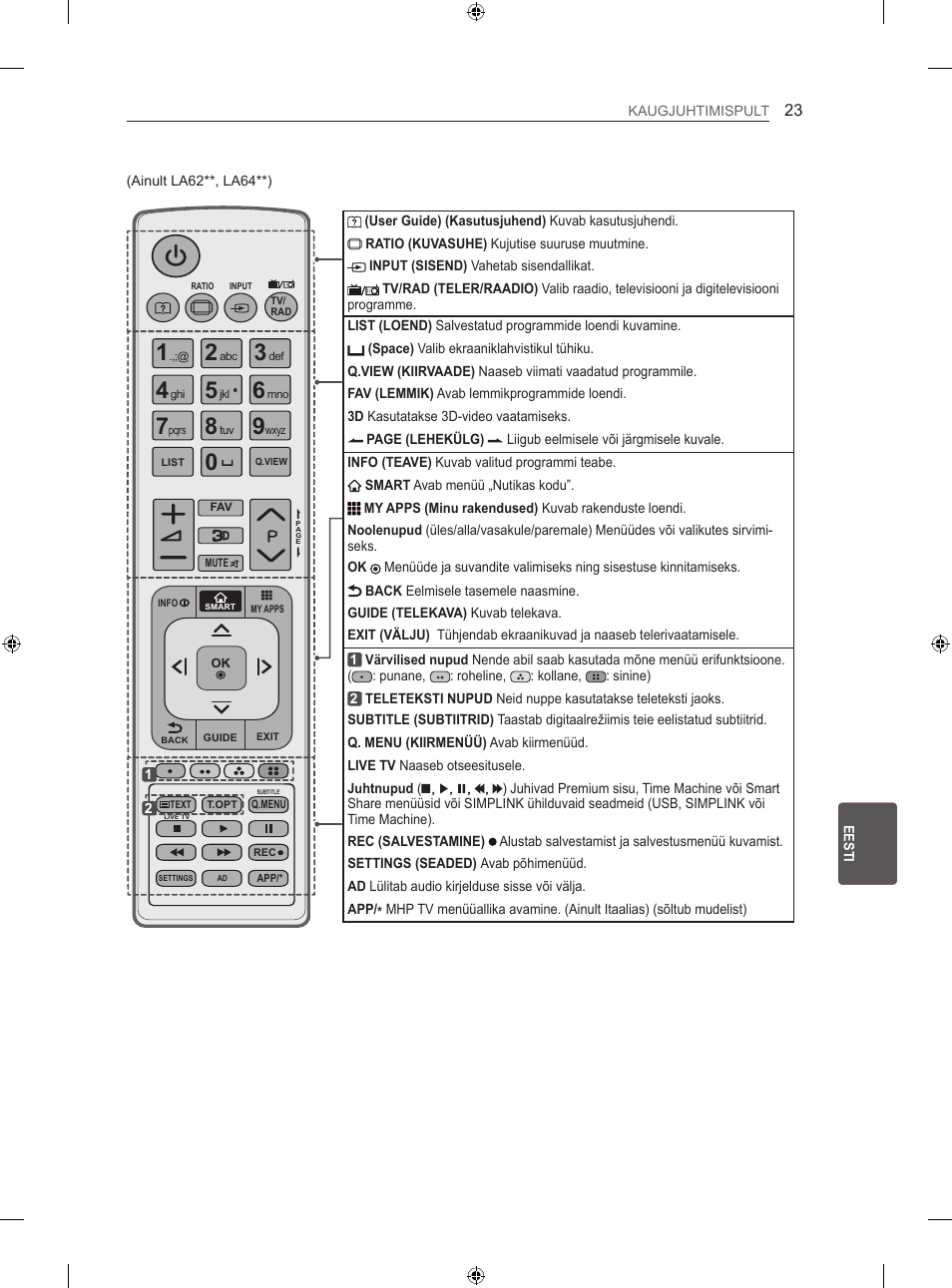 LG 47LN613S User Manual | Page 293 / 552