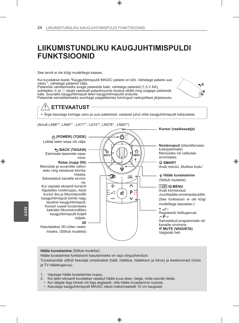 Liikumistundliku kaugjuhtimispuldi funktsioonid, Ettevaatust | LG 47LN613S User Manual | Page 294 / 552