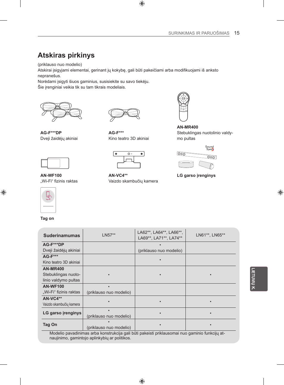 Atskiras pirkinys | LG 47LN613S User Manual | Page 315 / 552