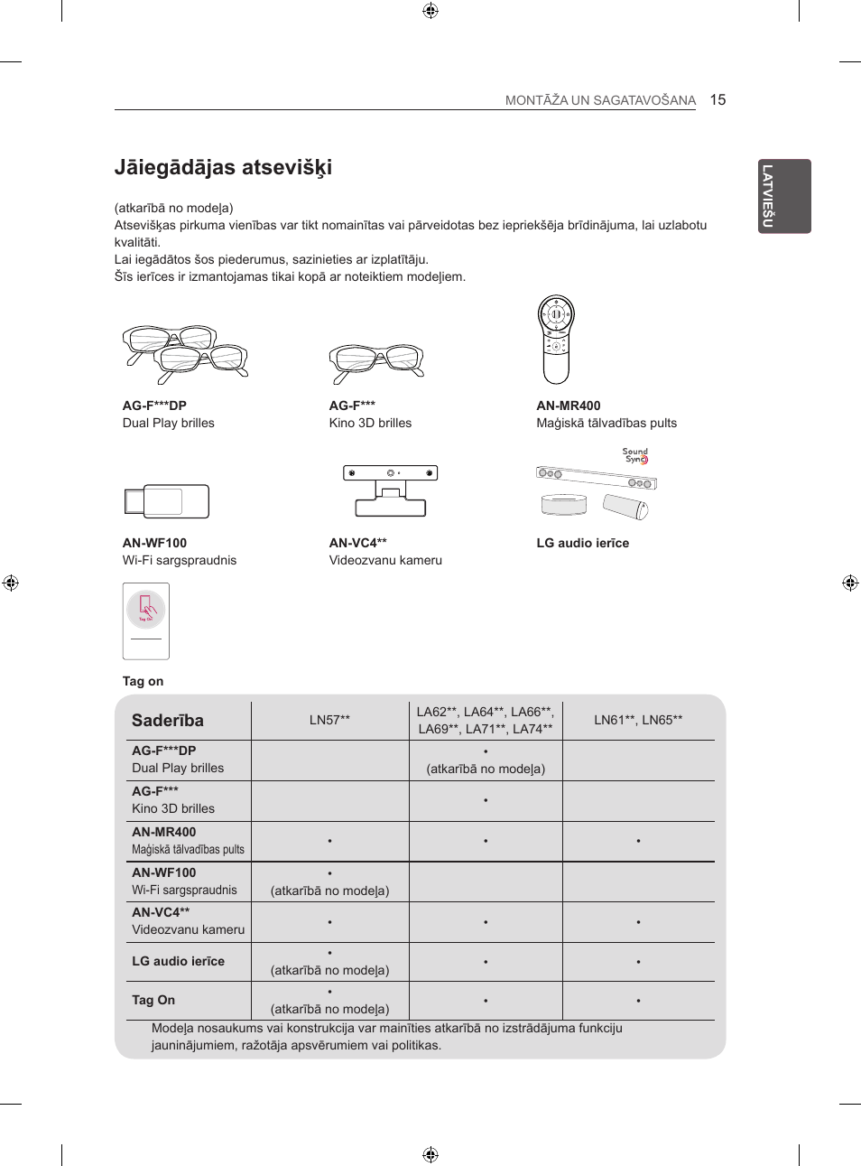 Jāiegādājas atsevišķi, Saderība | LG 47LN613S User Manual | Page 345 / 552