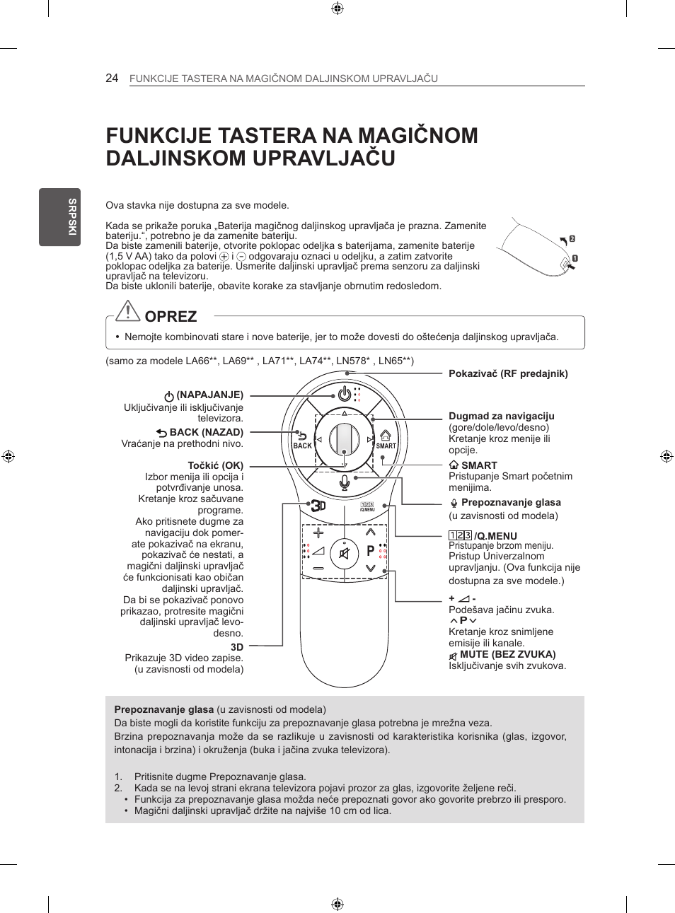 Funkcije tastera na magičnom daljinskom upravljaču, Oprez | LG 47LN613S User Manual | Page 384 / 552