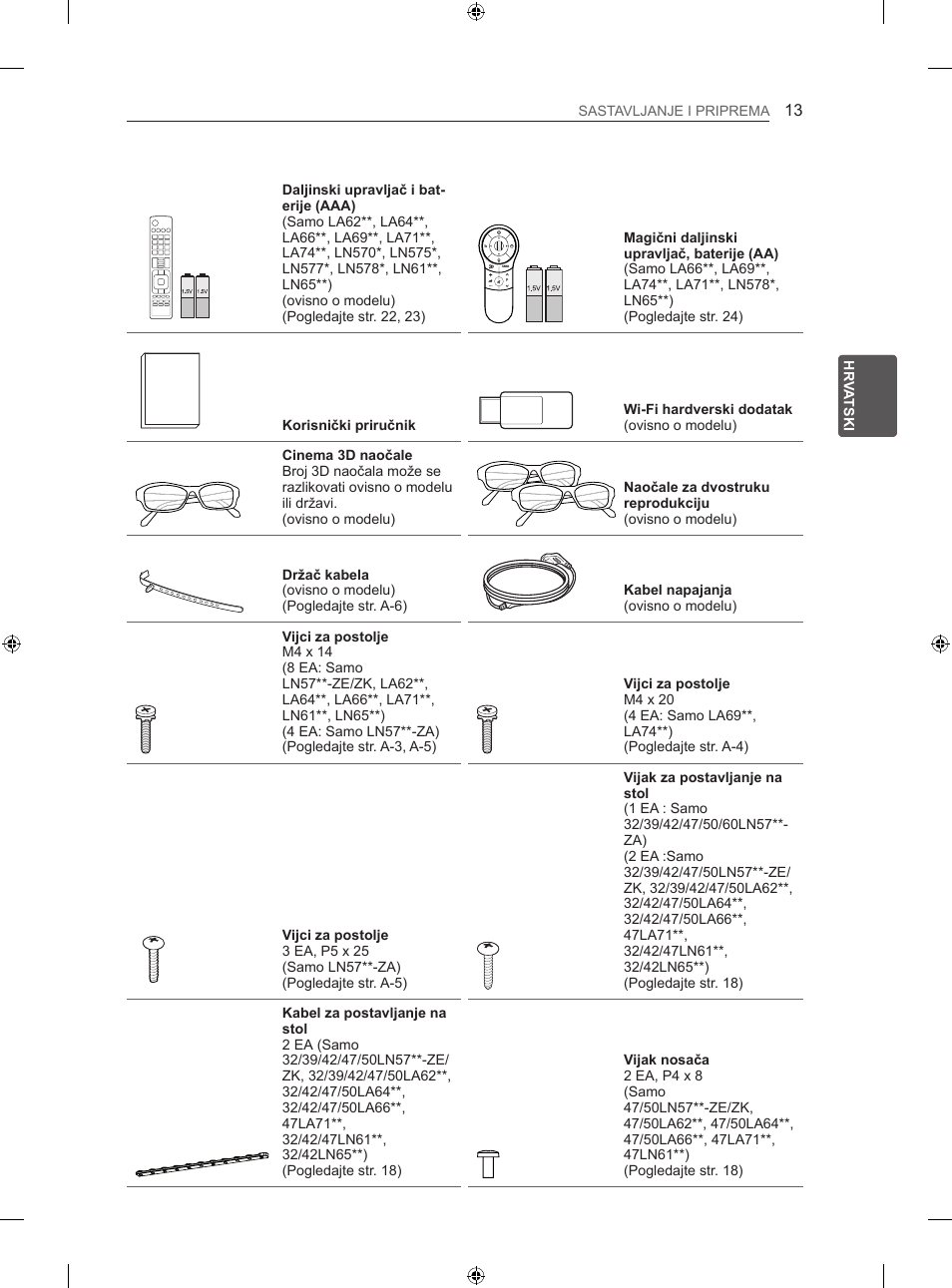 LG 47LN613S User Manual | Page 403 / 552