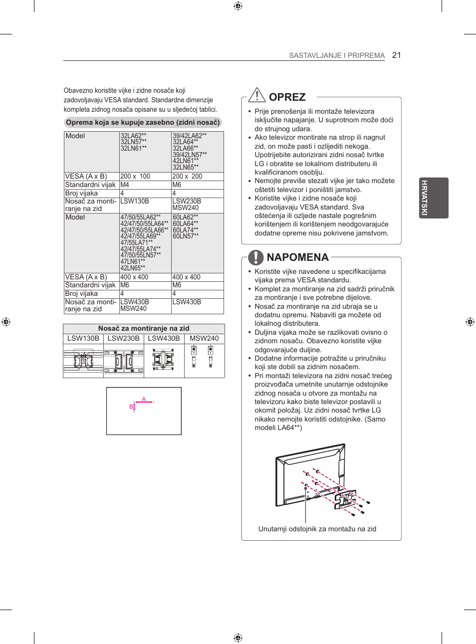 Oprez, Napomena | LG 47LN613S User Manual | Page 411 / 552