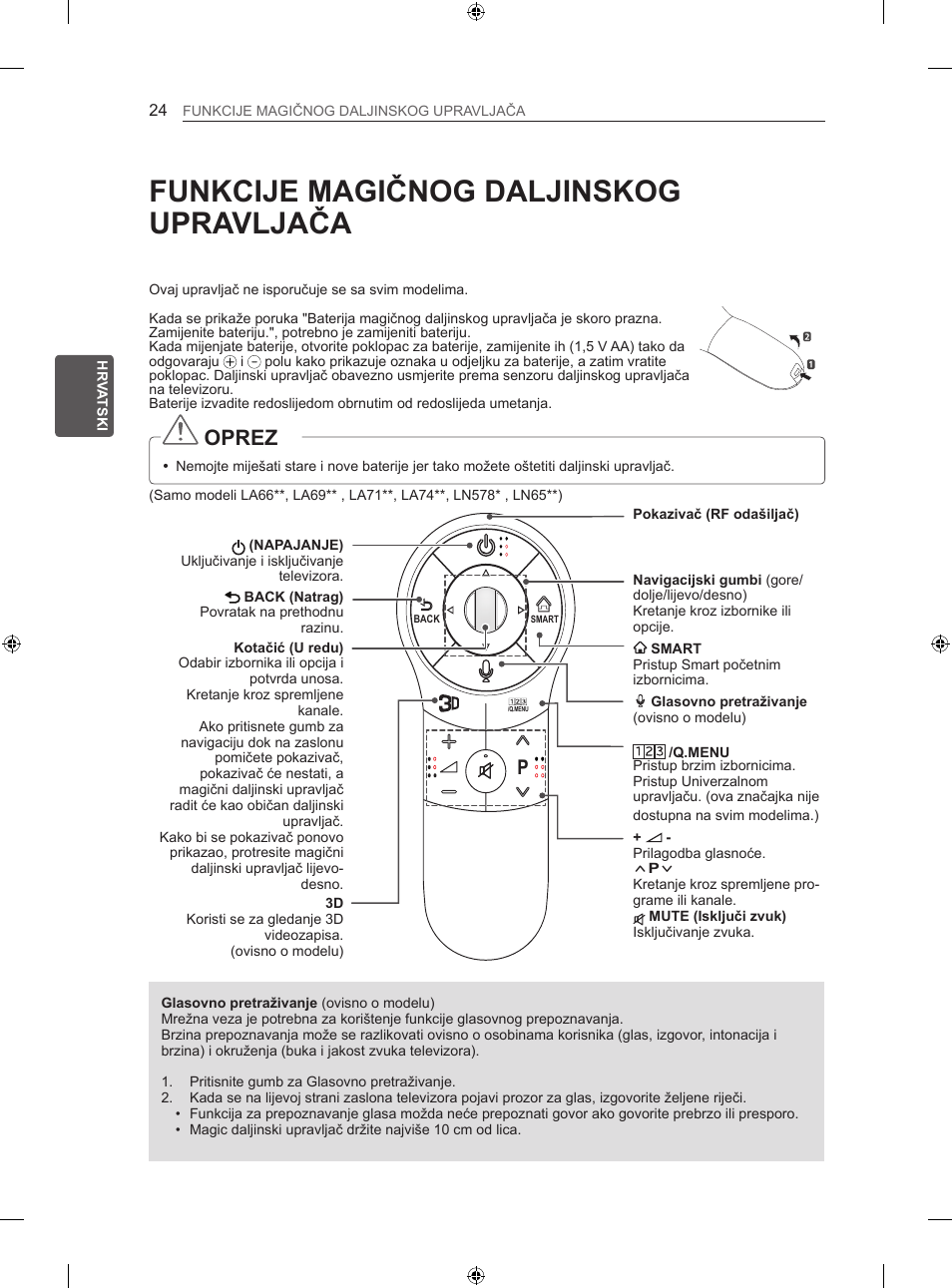 Funkcije magičnog daljinskog upravljača, Oprez | LG 47LN613S User Manual | Page 414 / 552