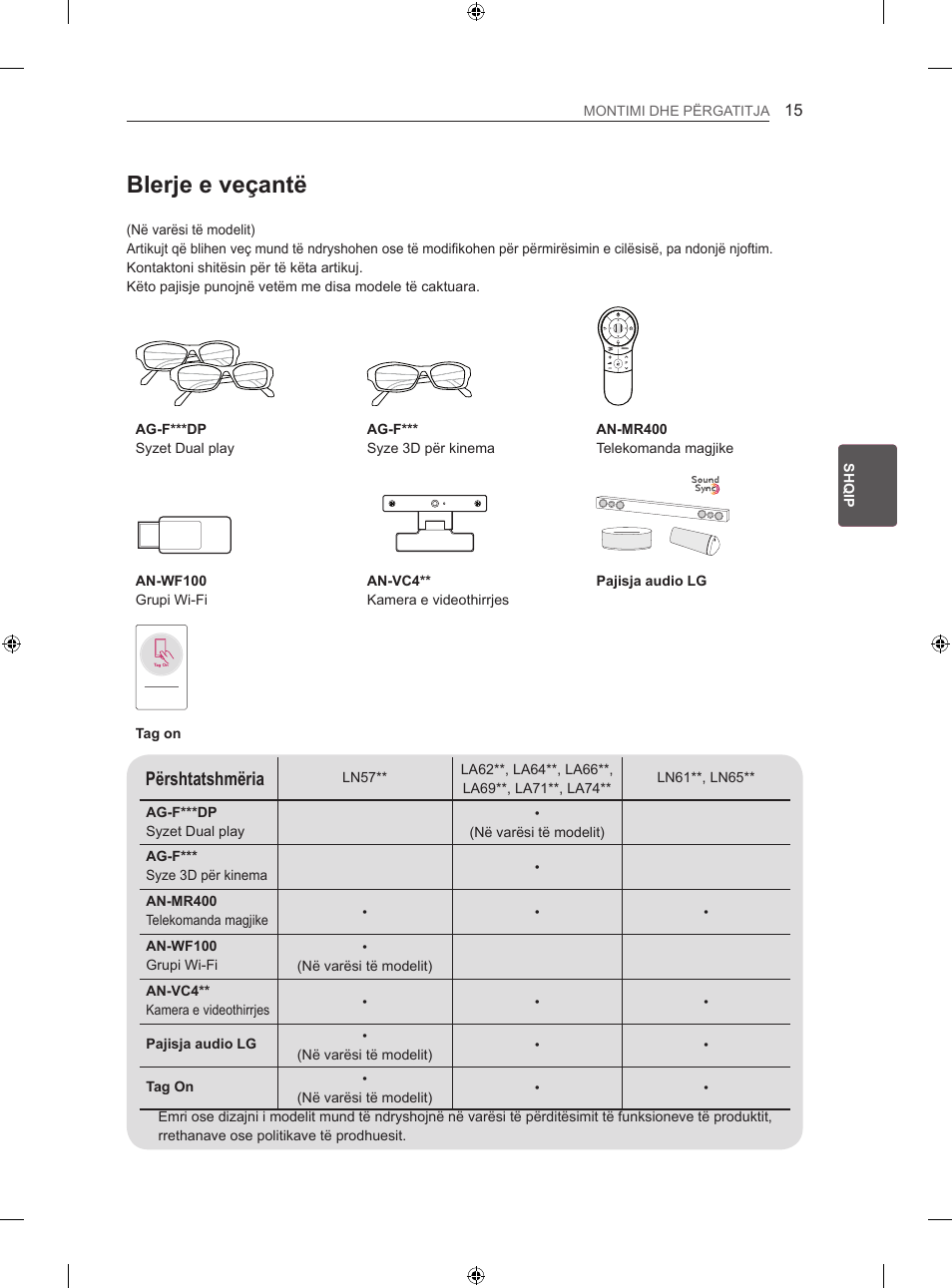 Blerje e veçantë, Përshtatshmëria | LG 47LN613S User Manual | Page 435 / 552