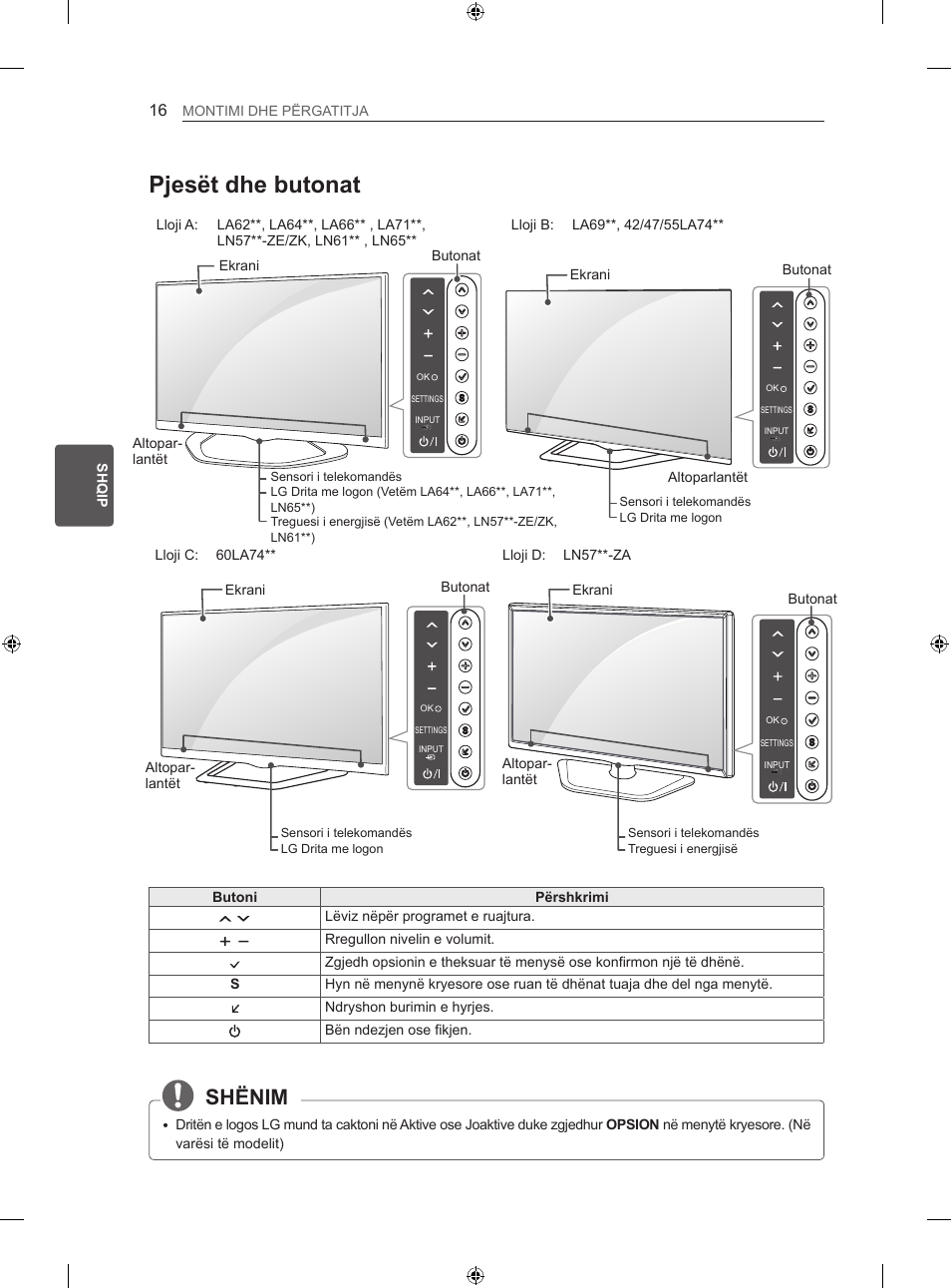 Pjesët dhe butonat, Shënim, Sq shqip montimi dhe përgatitja | Butoni përshkrimi, Lëviz nëpër programet e ruajtura, Rregullon nivelin e volumit, Ndryshon burimin e hyrjes. bën ndezjen ose fikjen, Butonat ekrani altopar- lantët, Ekrani butonat altoparlantët, Ekrani butonat altopar- lantët | LG 47LN613S User Manual | Page 436 / 552