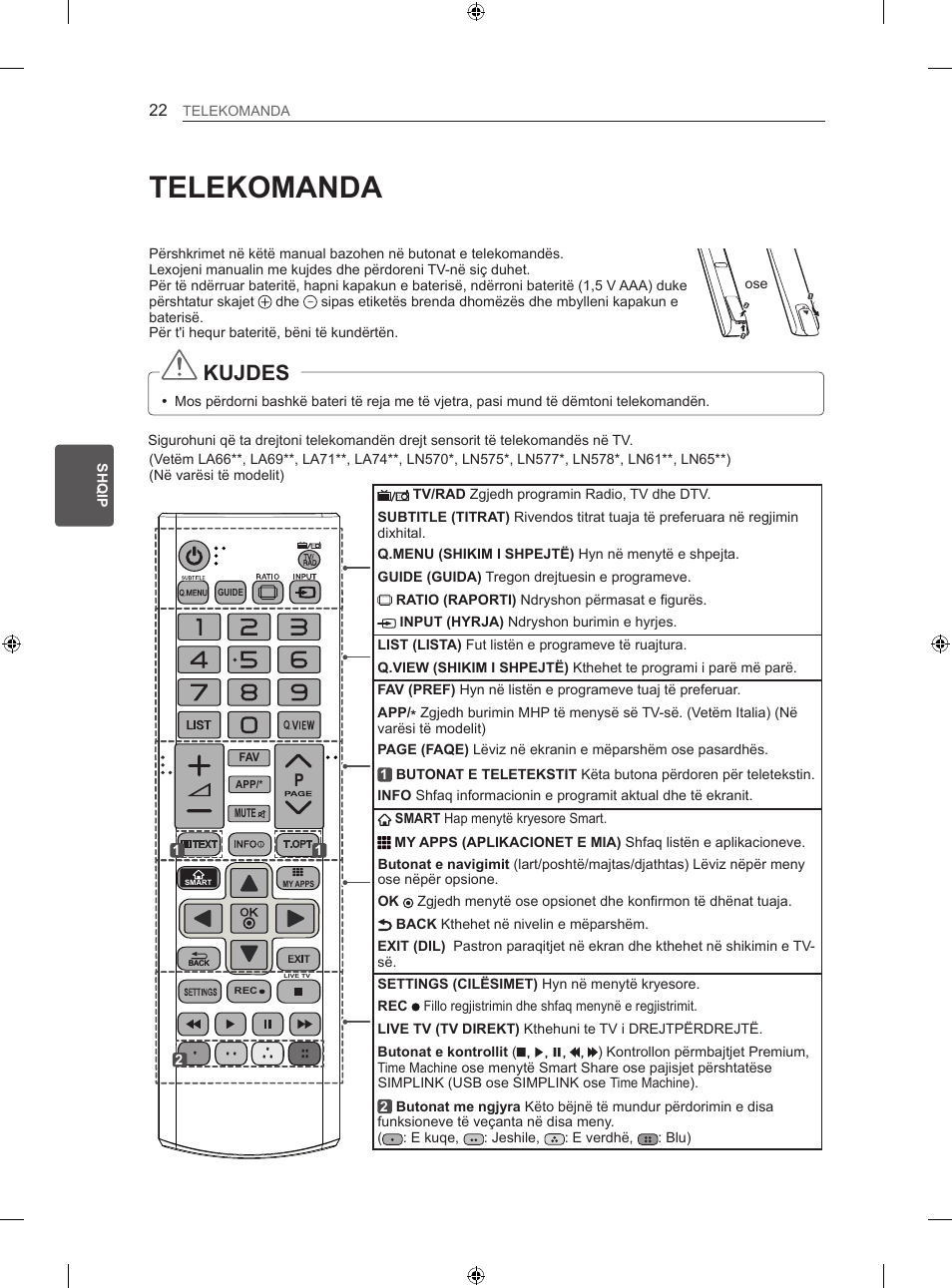 Telekomanda, Kujdes | LG 47LN613S User Manual | Page 442 / 552