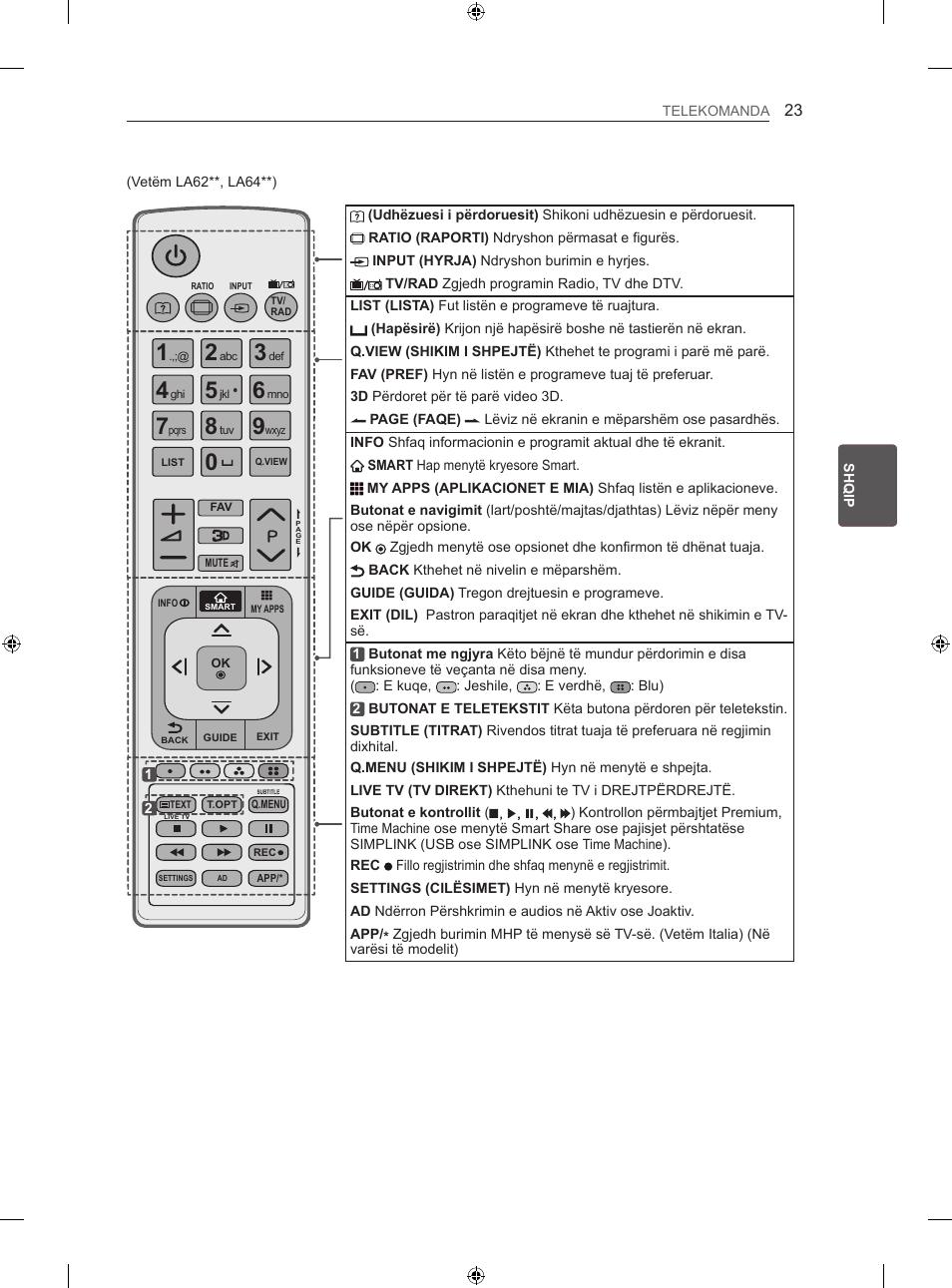 LG 47LN613S User Manual | Page 443 / 552