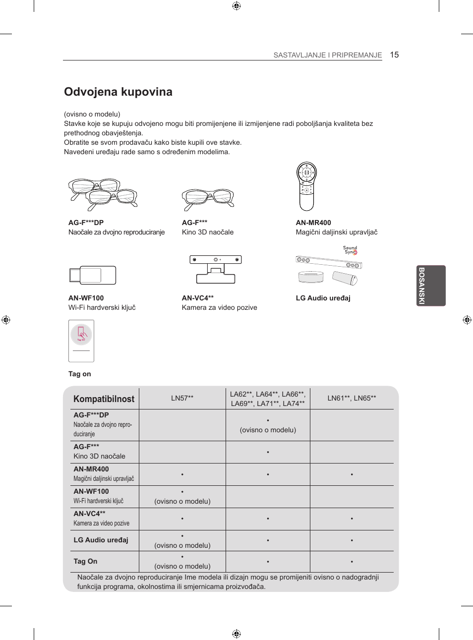 Odvojena kupovina, Kompatibilnost | LG 47LN613S User Manual | Page 465 / 552