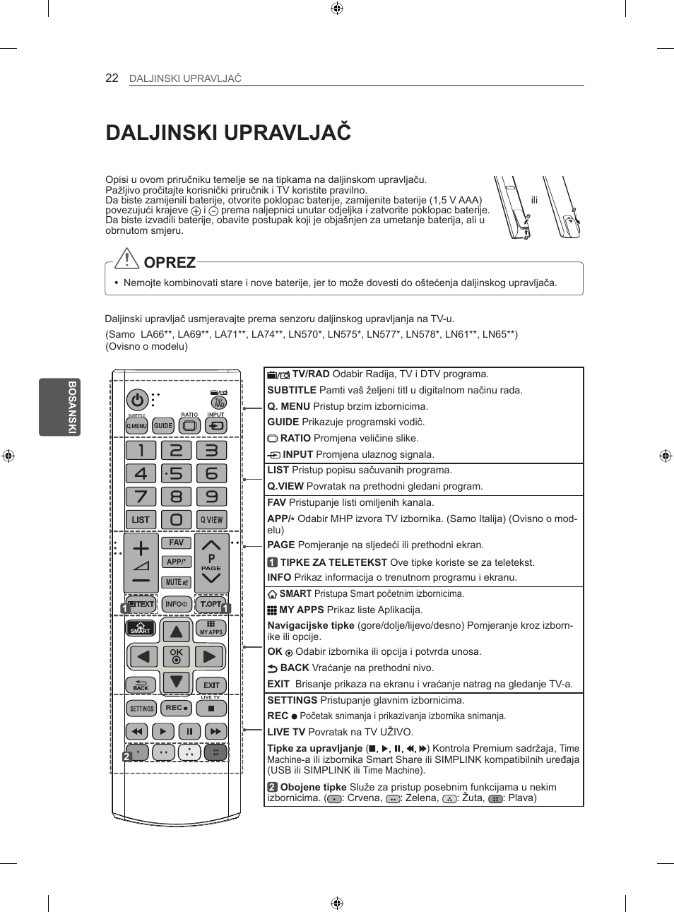 Daljinski upravljač, Oprez | LG 47LN613S User Manual | Page 472 / 552