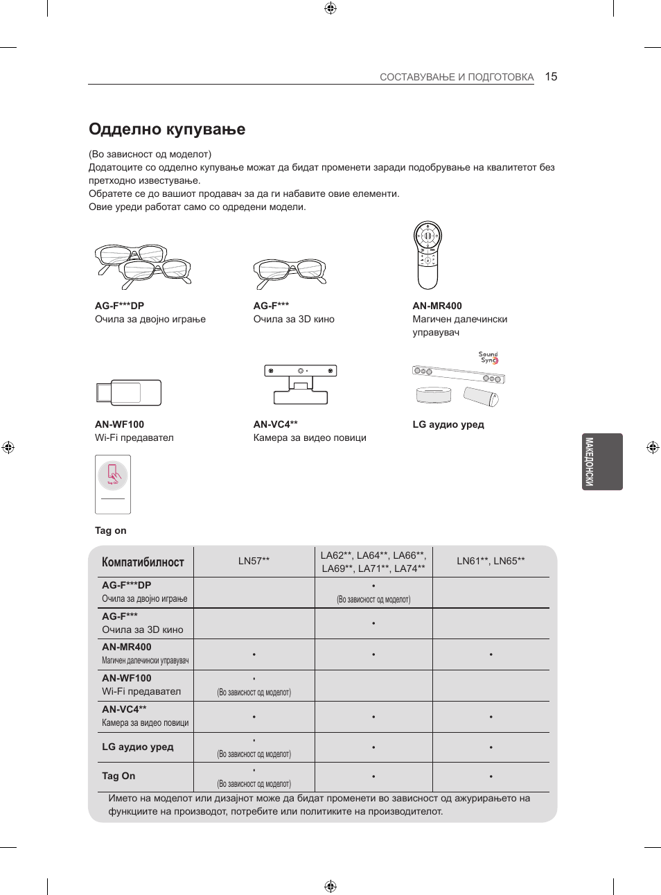 Одделно купување, Компатибилност | LG 47LN613S User Manual | Page 495 / 552