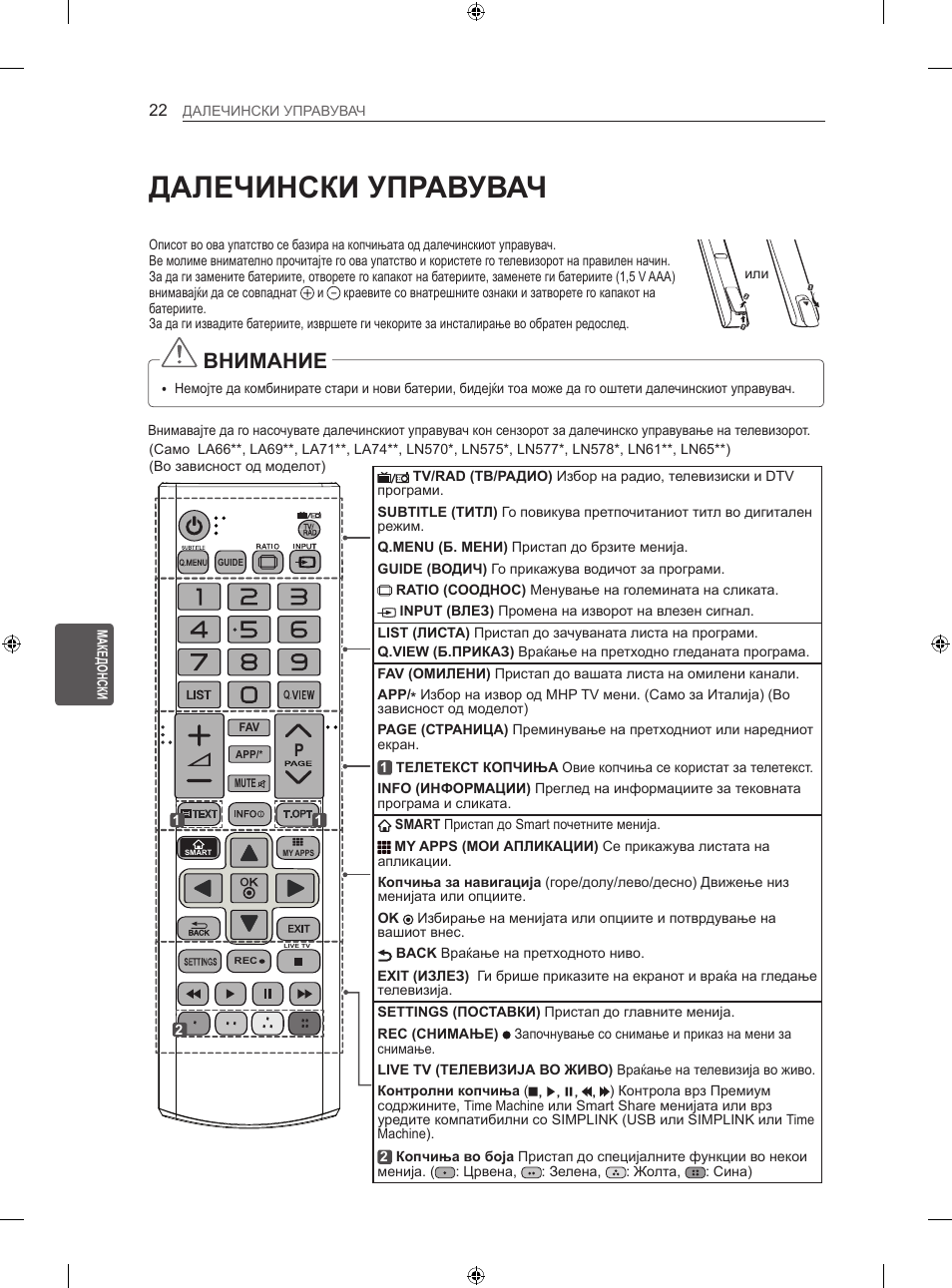 Далечински управувач, Внимание | LG 47LN613S User Manual | Page 502 / 552