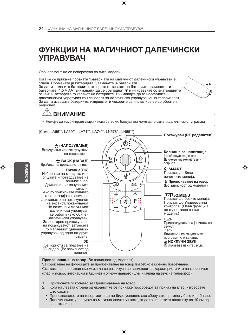 Функции на магичниот далечински управувач, Внимание | LG 47LN613S User Manual | Page 504 / 552