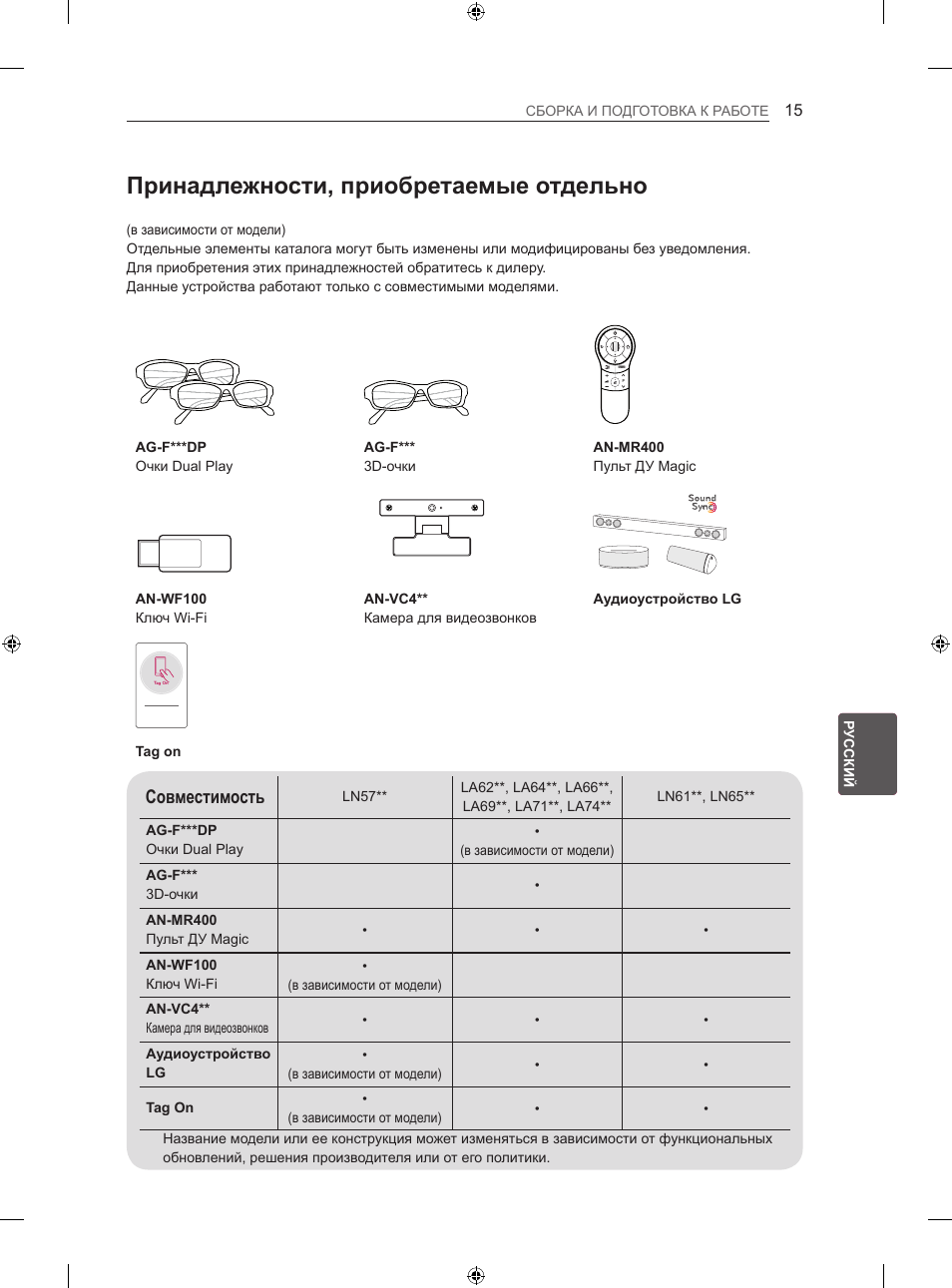 Принадлежности, приобретаемые отдельно, Совместимость | LG 47LN613S User Manual | Page 525 / 552