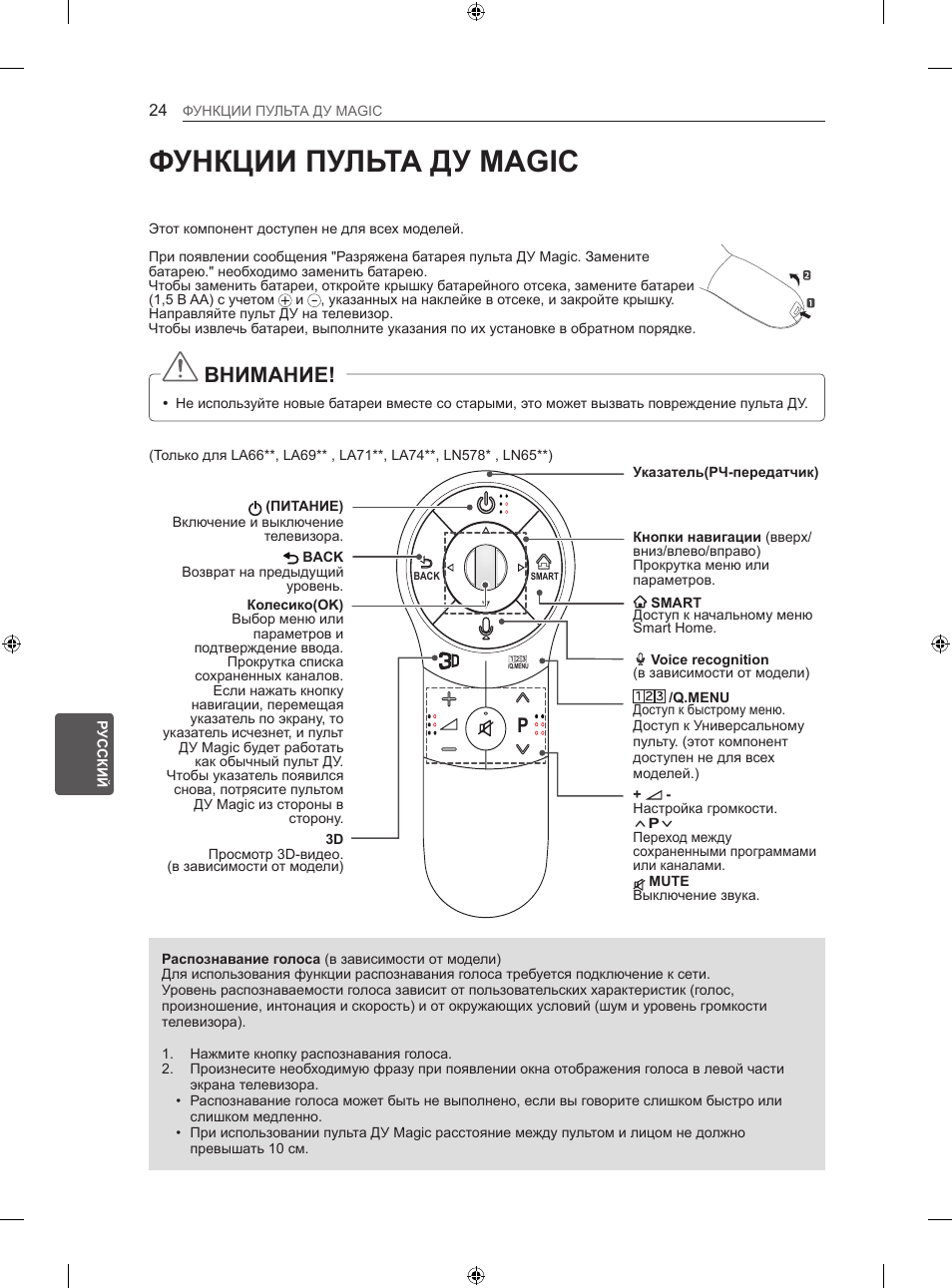 Функции пульта ду magic, Внимание | LG 47LN613S User Manual | Page 534 / 552