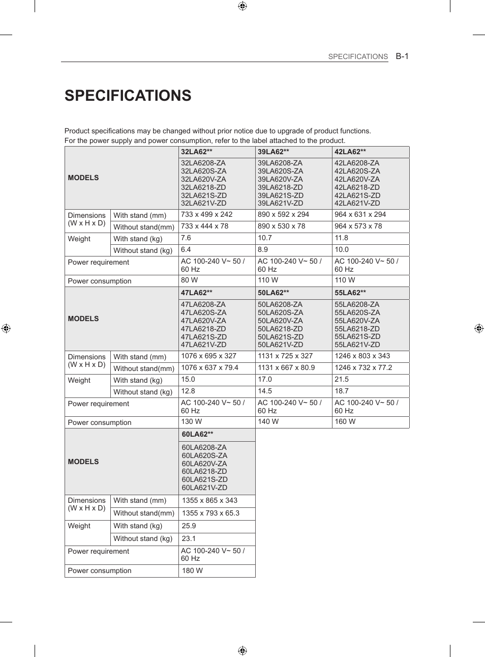 Ee_b-spec, Specifications | LG 47LN613S User Manual | Page 541 / 552