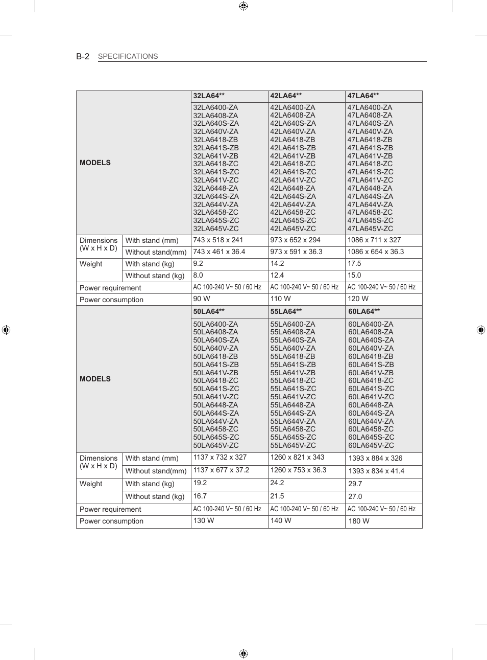 LG 47LN613S User Manual | Page 542 / 552