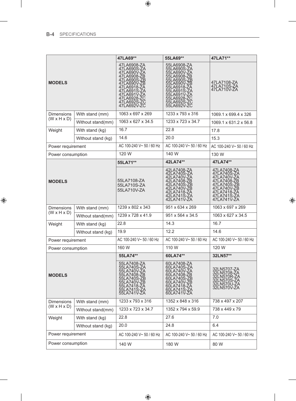 LG 47LN613S User Manual | Page 544 / 552