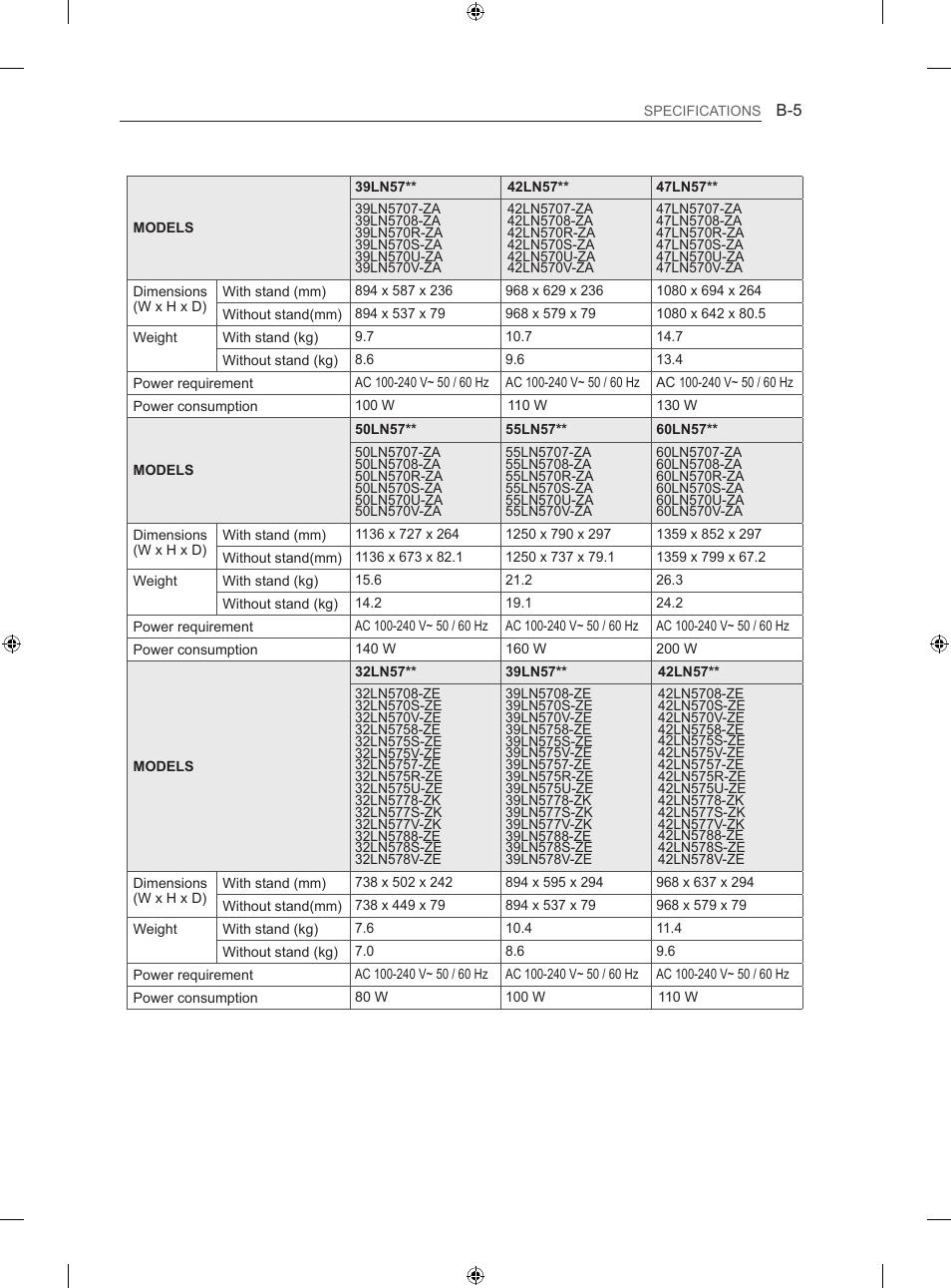 LG 47LN613S User Manual | Page 545 / 552