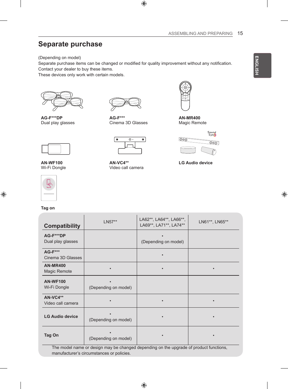 Separate purchase, Compatibility | LG 47LN613S User Manual | Page 75 / 552