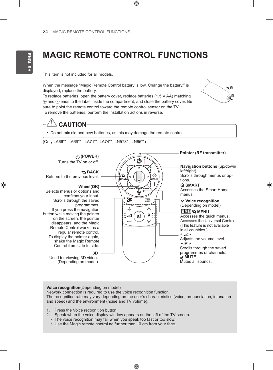 Magic remote control functions, Caution | LG 47LN613S User Manual | Page 84 / 552