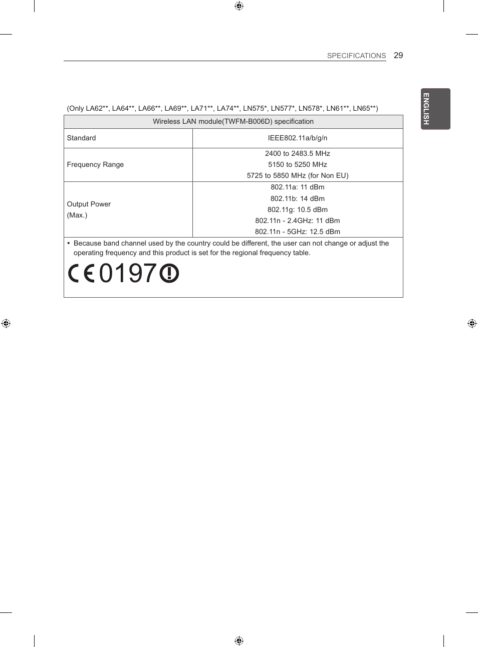 LG 47LN613S User Manual | Page 89 / 552