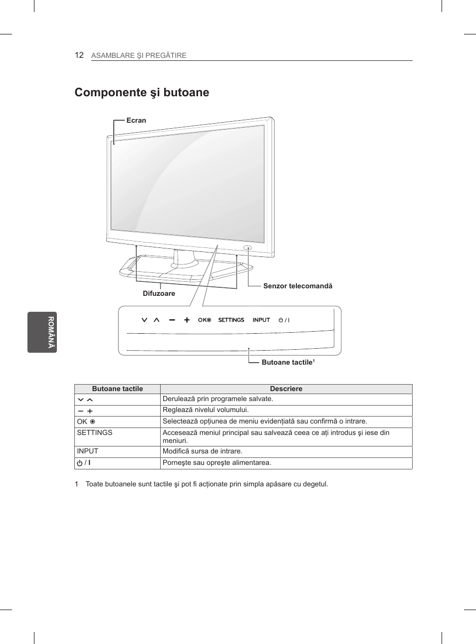 Componente şi butoane | LG 29LN450B User Manual | Page 119 / 375