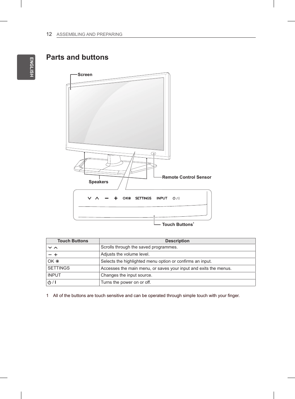 Parts and buttons | LG 29LN450B User Manual | Page 19 / 375