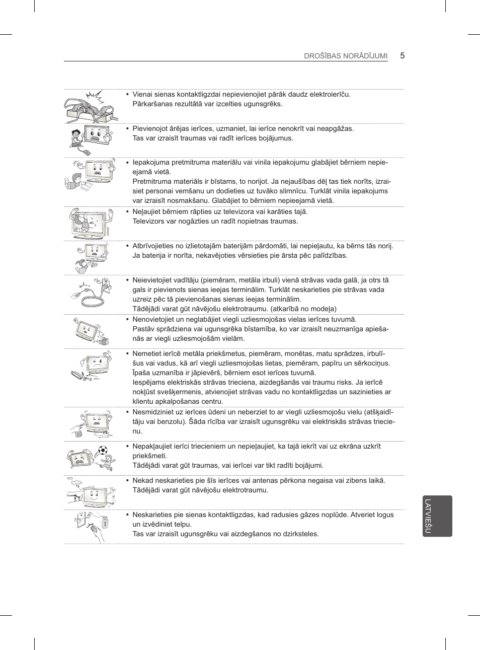 LG 29LN450B User Manual | Page 192 / 375
