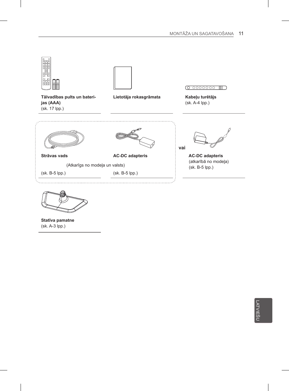 LG 29LN450B User Manual | Page 198 / 375