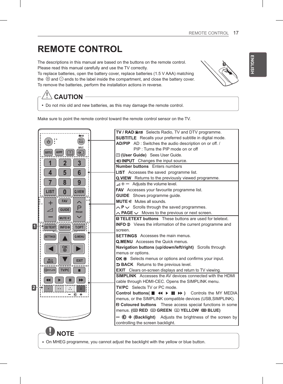 Remote control, Caution | LG 29LN450B User Manual | Page 24 / 375