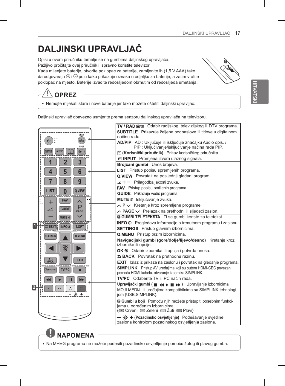 Daljinski upravljač, Oprez, Napomena | LG 29LN450B User Manual | Page 244 / 375