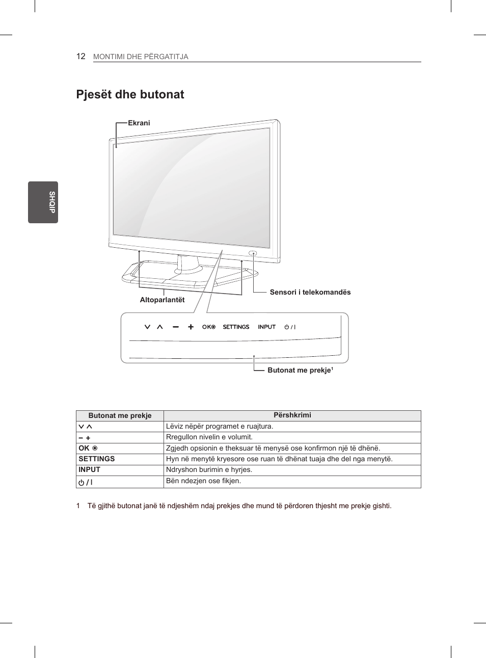 Pjesët dhe butonat | LG 29LN450B User Manual | Page 259 / 375