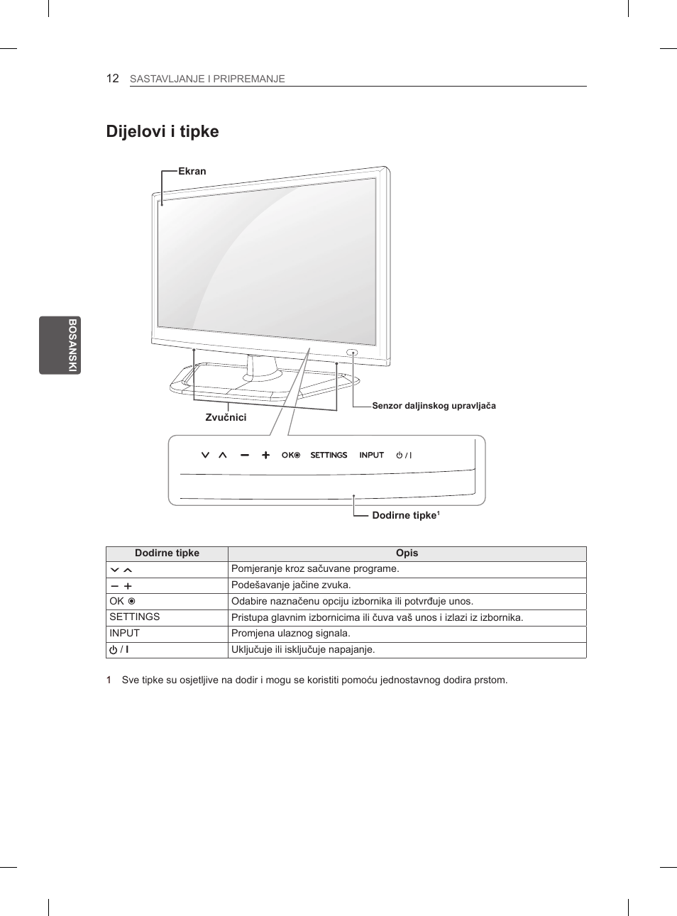 Dijelovi i tipke | LG 29LN450B User Manual | Page 279 / 375