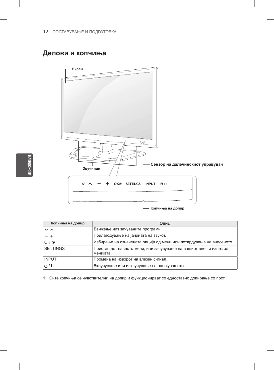 Делови и копчиња | LG 29LN450B User Manual | Page 299 / 375