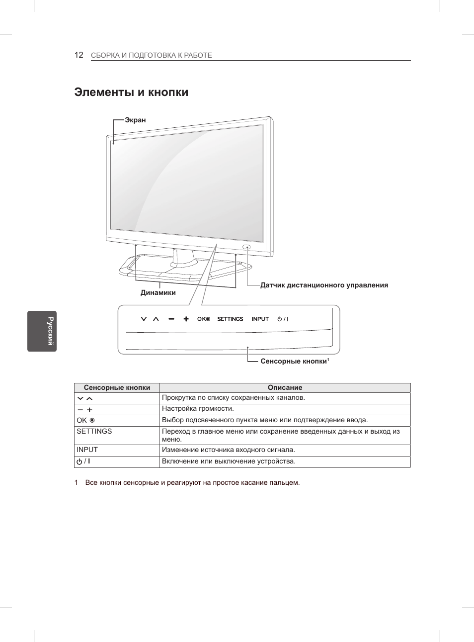 Элементы и кнопки | LG 29LN450B User Manual | Page 319 / 375