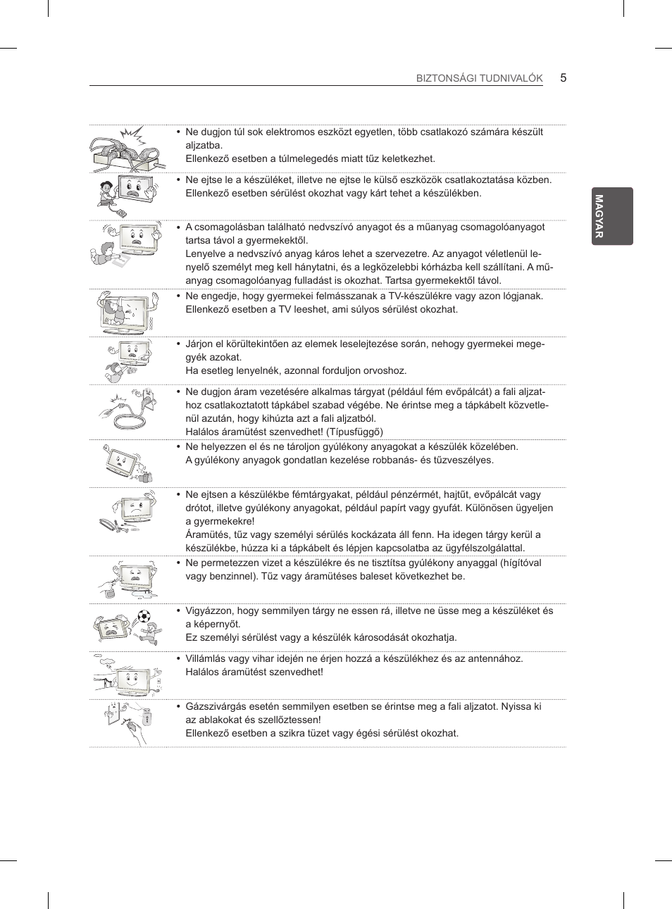LG 29LN450B User Manual | Page 32 / 375