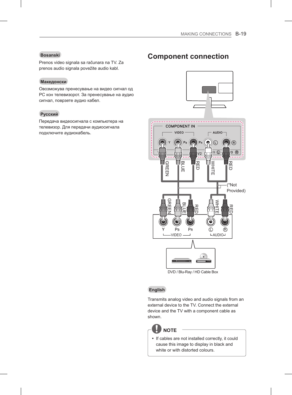 Component connection | LG 29LN450B User Manual | Page 346 / 375