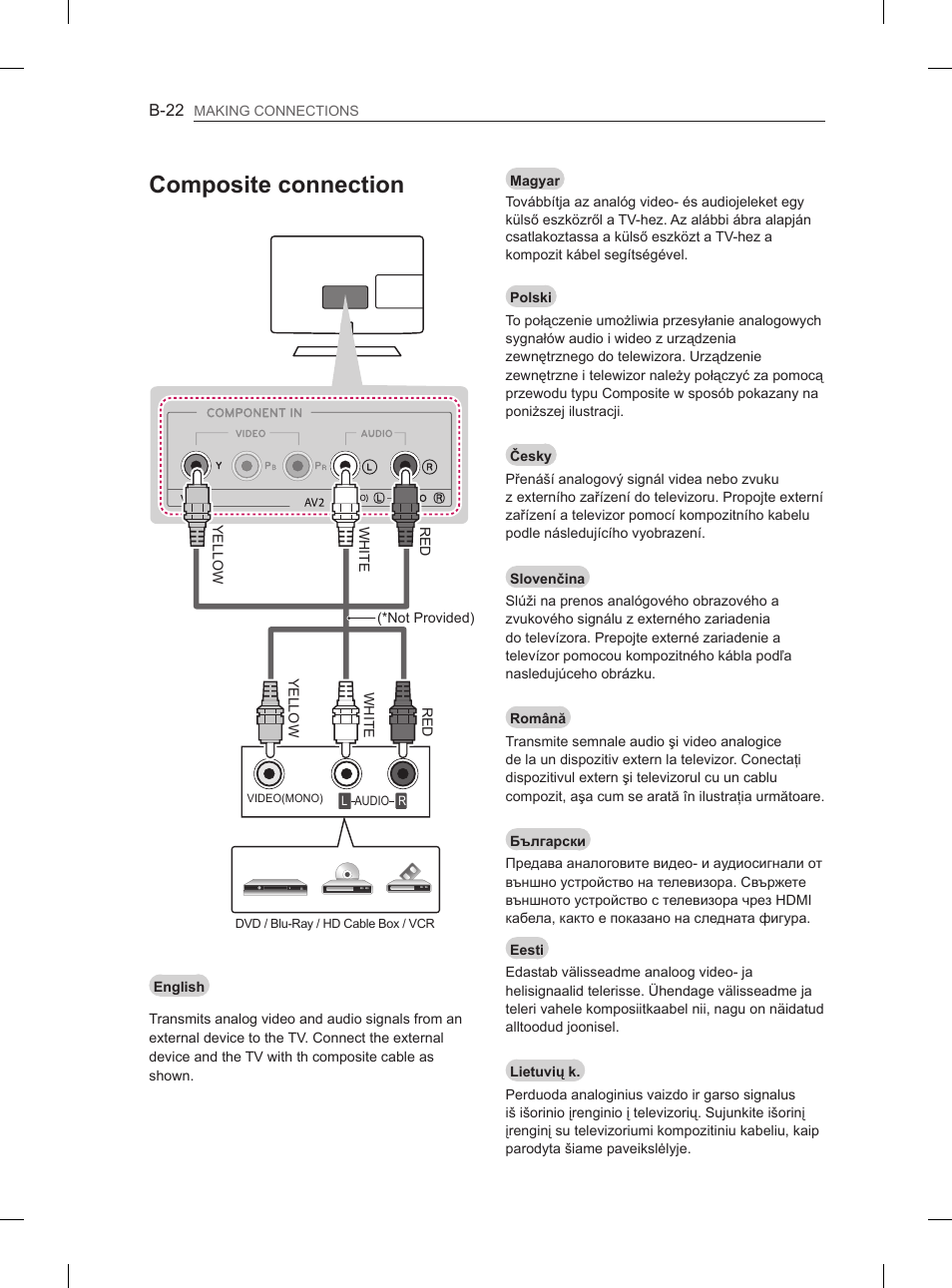 Composite connection | LG 29LN450B User Manual | Page 349 / 375
