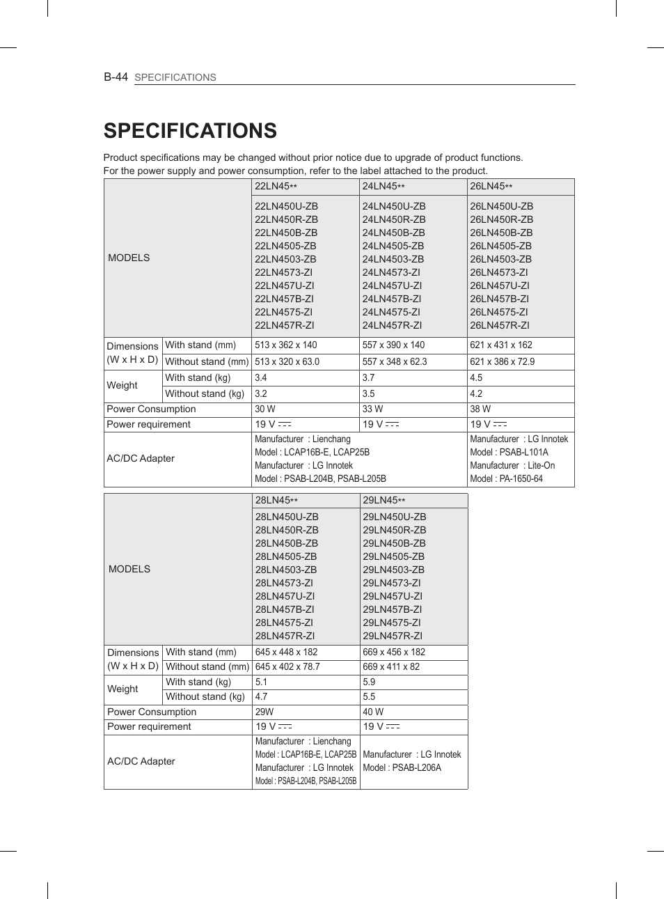 Specifications | LG 29LN450B User Manual | Page 371 / 375
