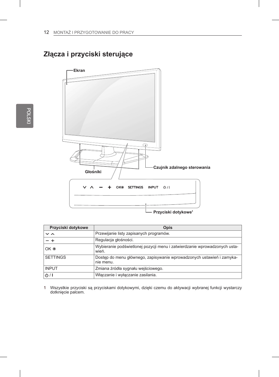 Złącza i przyciski sterujące | LG 29LN450B User Manual | Page 59 / 375
