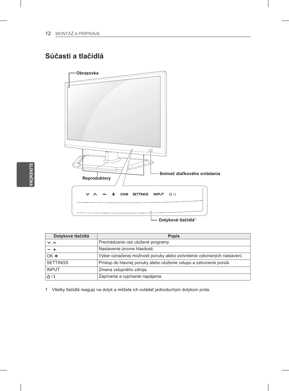 Súčasti a tlačidlá | LG 29LN450B User Manual | Page 99 / 375