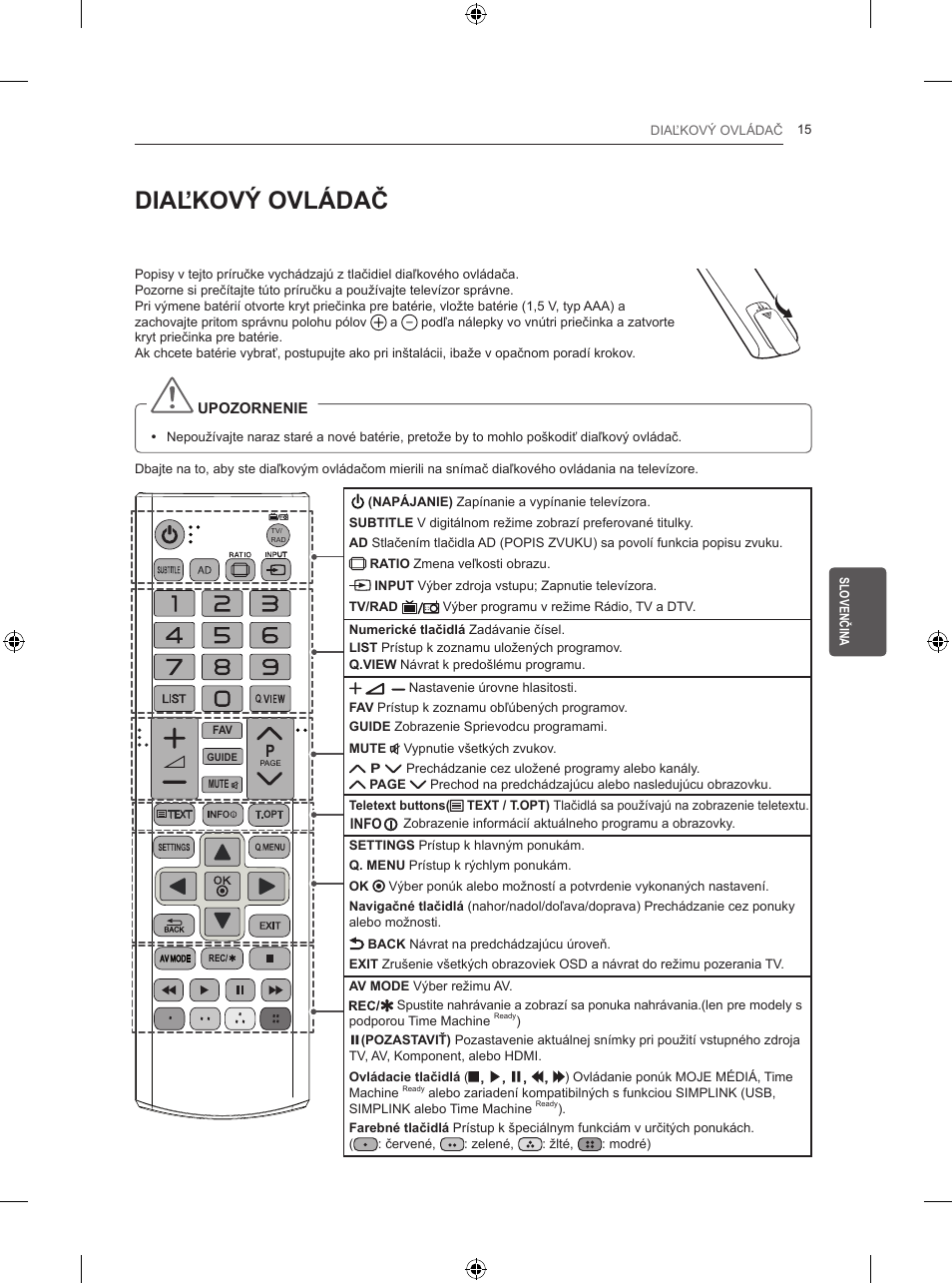 Diaľkový ovládač | LG 50PB560V User Manual | Page 130 / 387