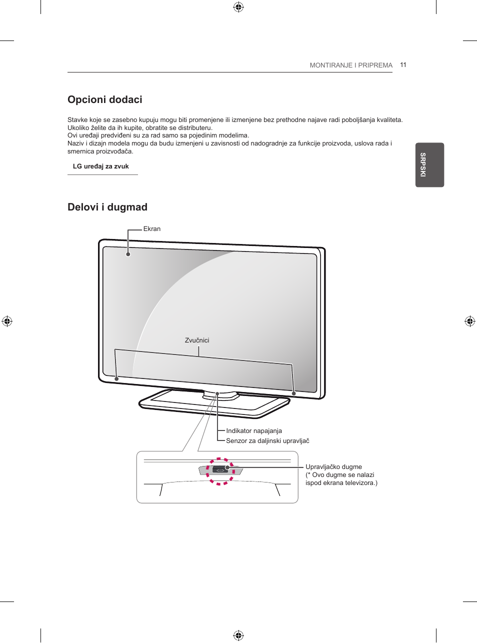 Opcioni dodaci, Delovi i dugmad | LG 50PB560V User Manual | Page 258 / 387