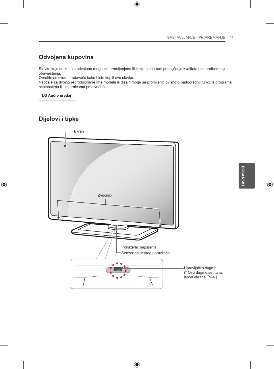 Odvojena kupovina, Dijelovi i tipke | LG 50PB560V User Manual | Page 324 / 387