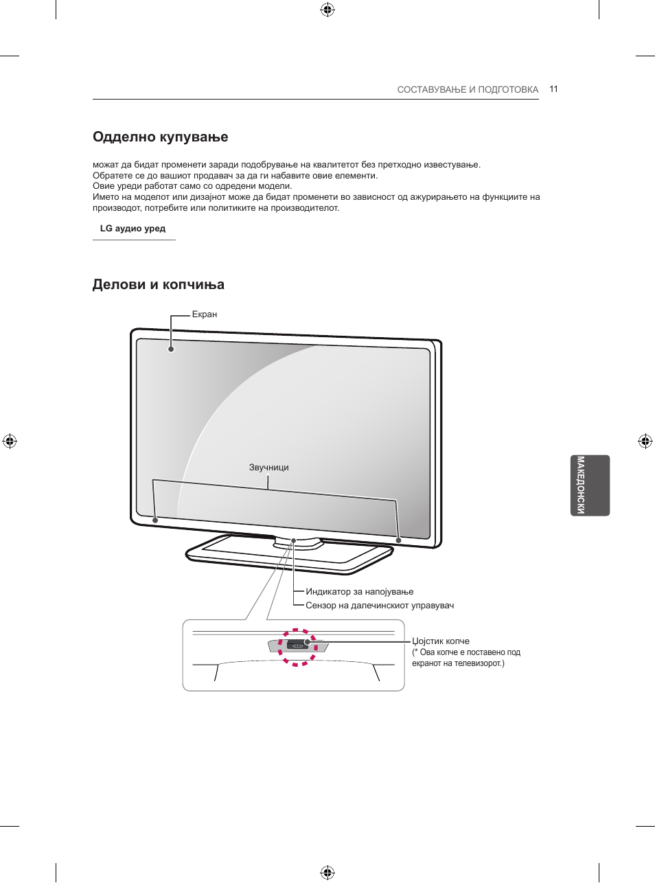 Одделно купување, Делови и копчиња | LG 50PB560V User Manual | Page 346 / 387